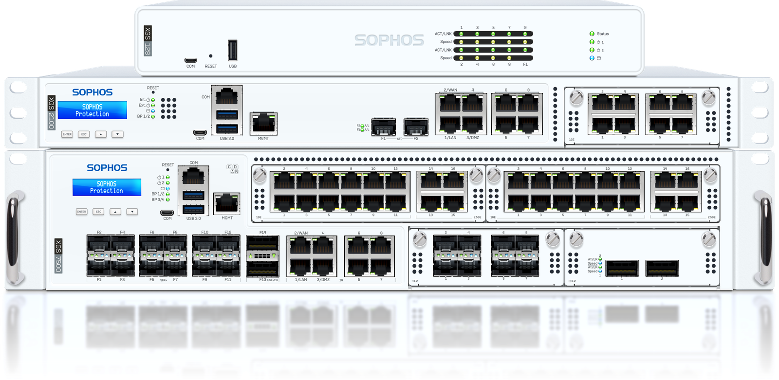 Appliances Sophos Firewall XGS: modelo de sobremesa XGS 128, rack 1U XGS 2100 y rack 2U XGS 7500