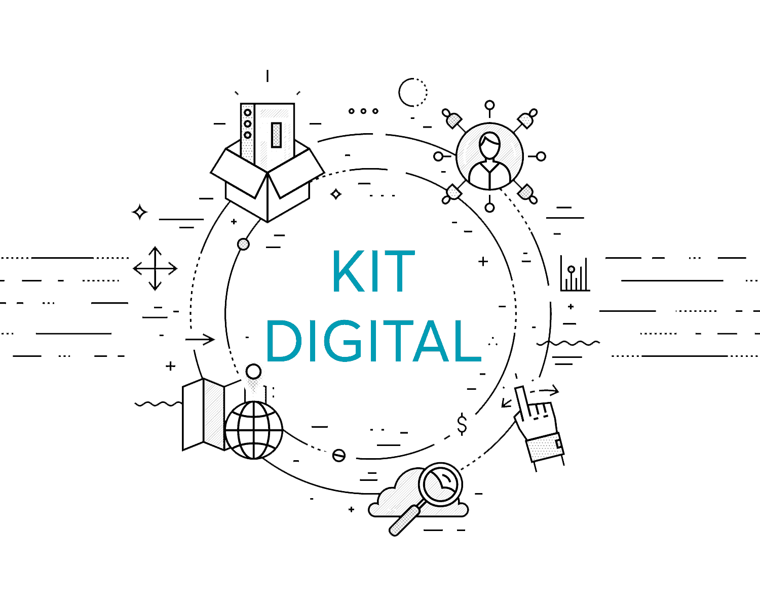 Kit Digital ITCM